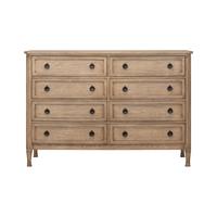 Bernice Dresser