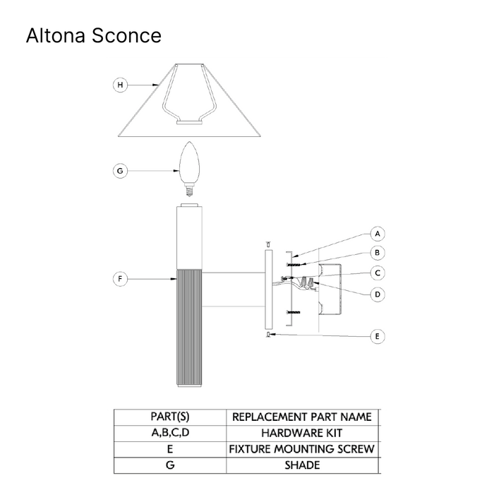 Altona Sconce