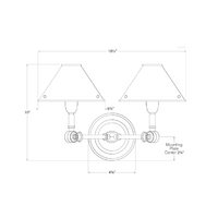 Annette Double Sconce