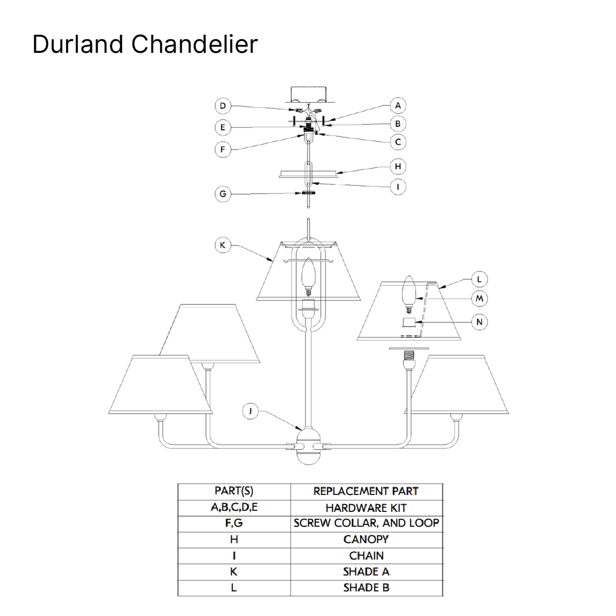 Durland Chandelier