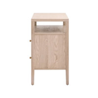 Madilyn Double Nightstand