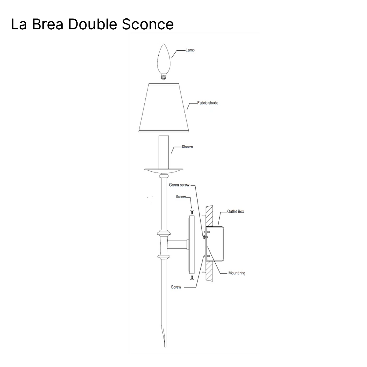 La Brea Double Sconce