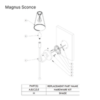 Magnus Sconce