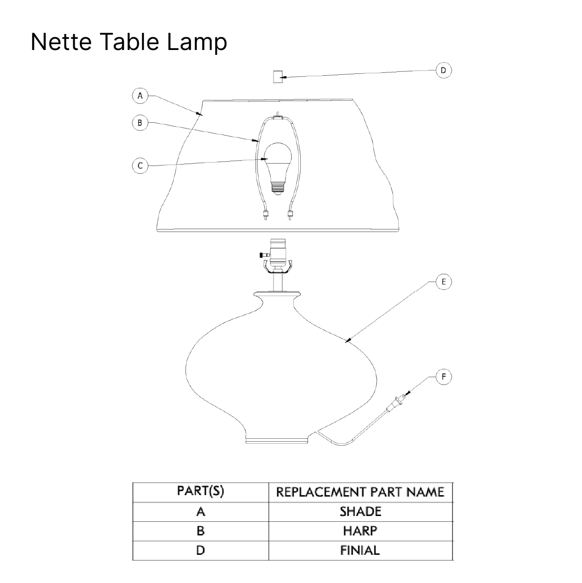 Nette Table Lamp