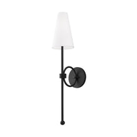 Magnus Sconce
