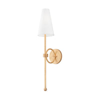 Magnus Sconce