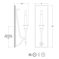 Savannah Sconce