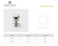Latchford Knob